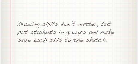 Drawing skills don’t matter, but put students in groups and make sure each adds to the sketch.